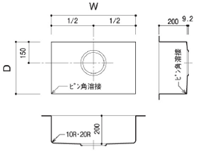 ピン角Rシンク